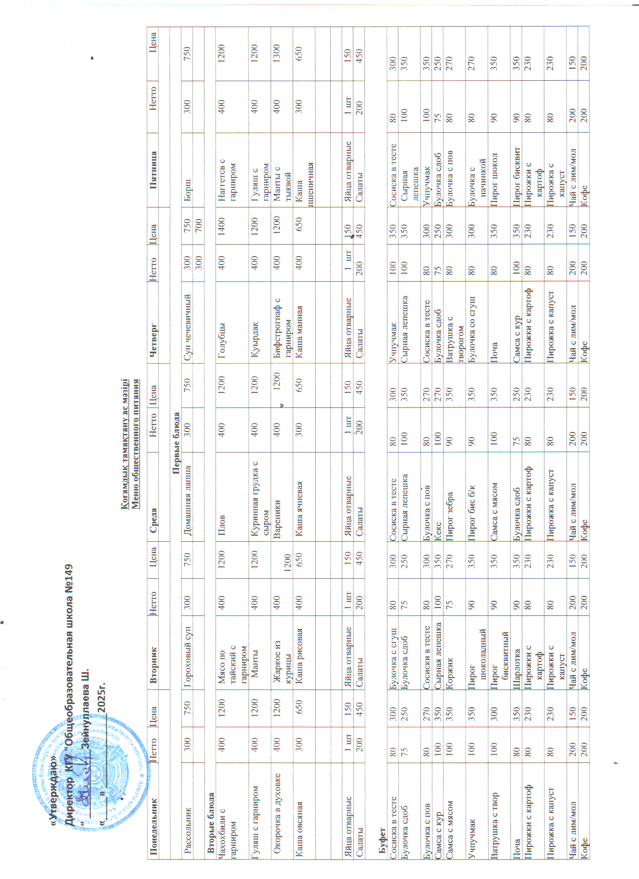 Бағалары көрсетілген перспективалы ақылы ыстық тамақ мәзірі