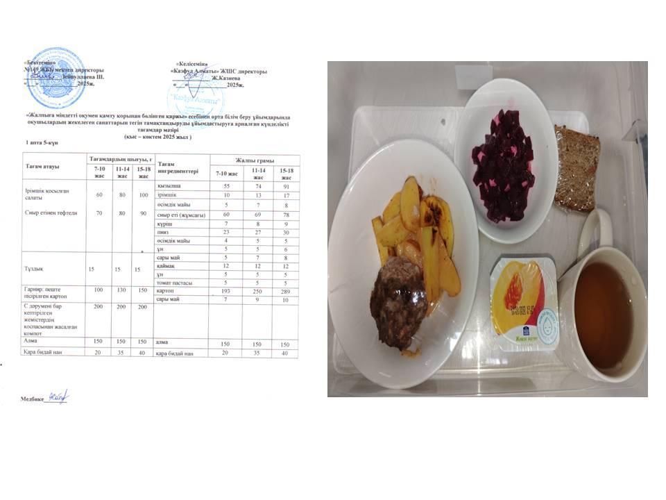 Ас мәзірі 1 апта 5 күн 04.04.2025ж
