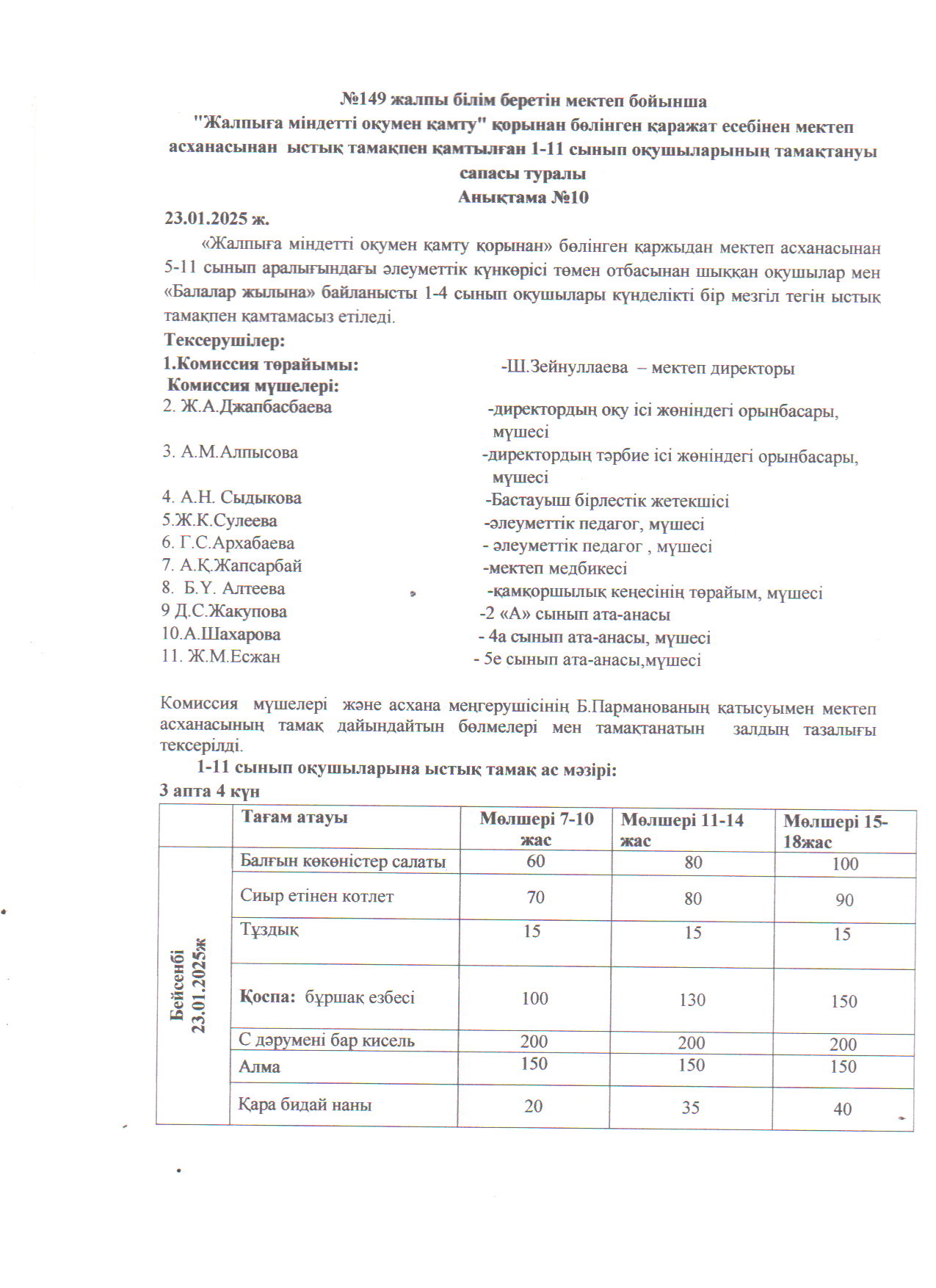Мектеп асханасына мониторинг жүргізу актісі