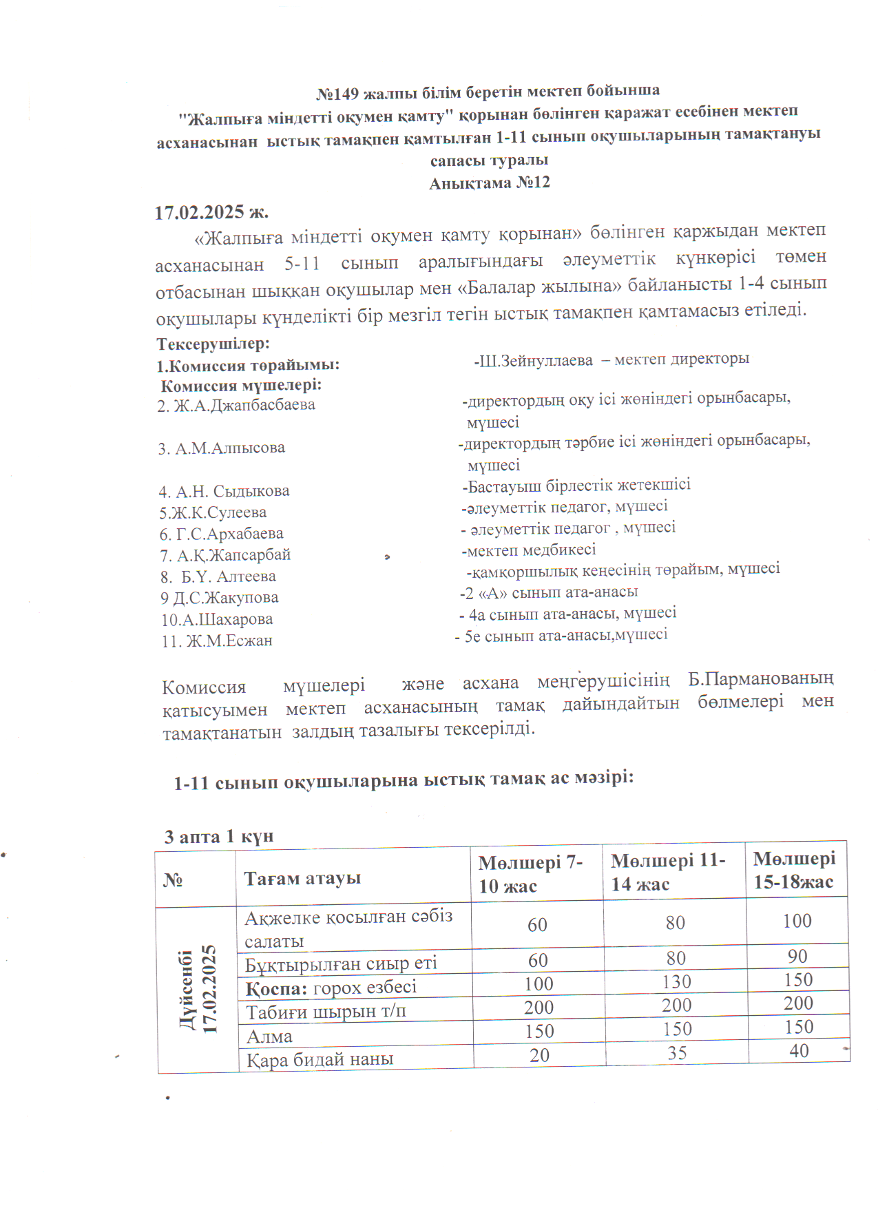 Мектеп асханасына мониторинг жүргізу актісі