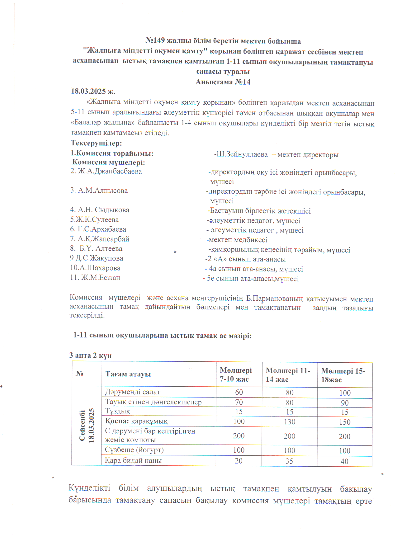 Мектеп асханасына мониторнинг ж.үргізу актісі