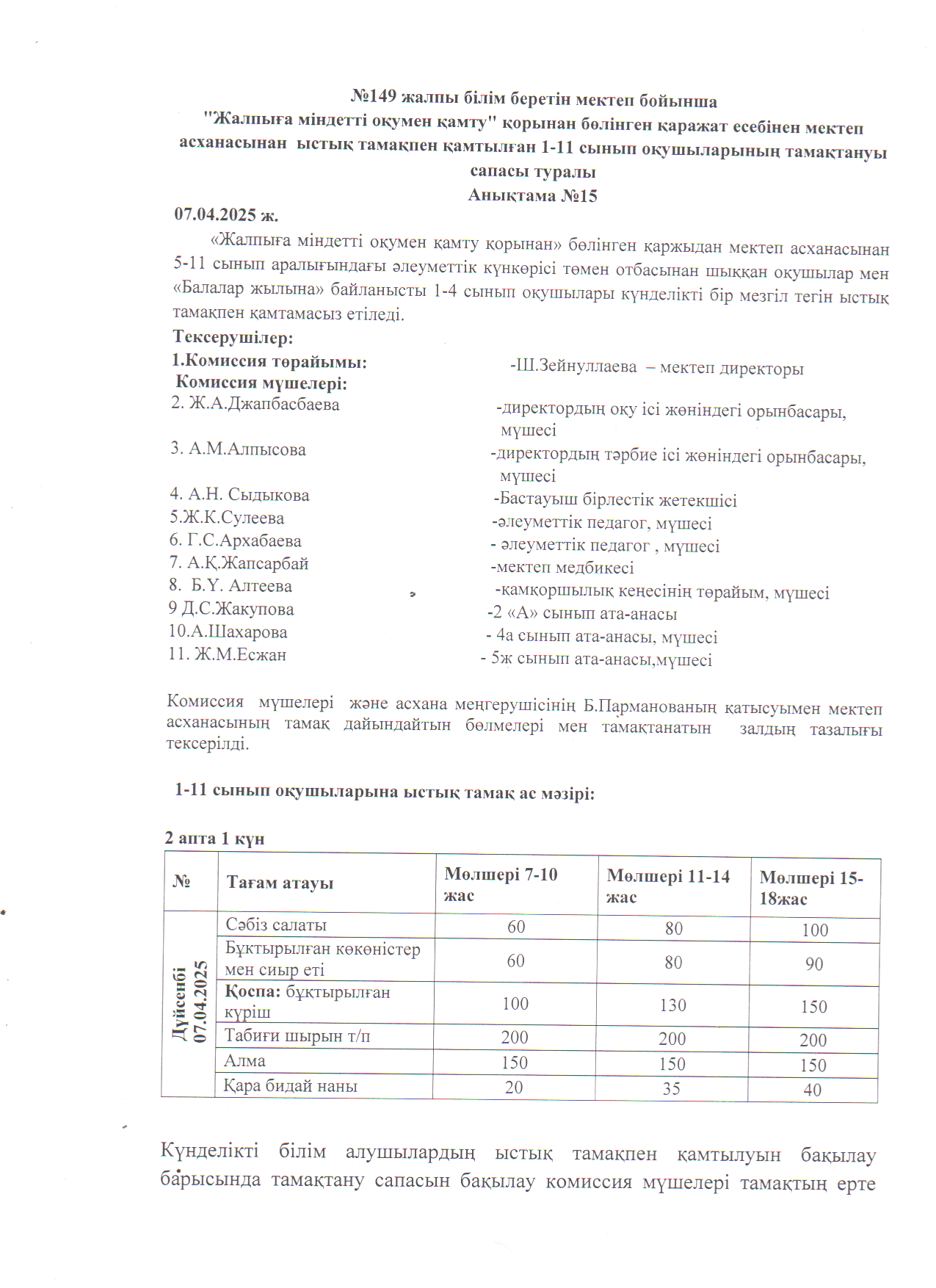 Бракераж комиссия мүшелерінің мектеп асханасын тексеру туралы актісі