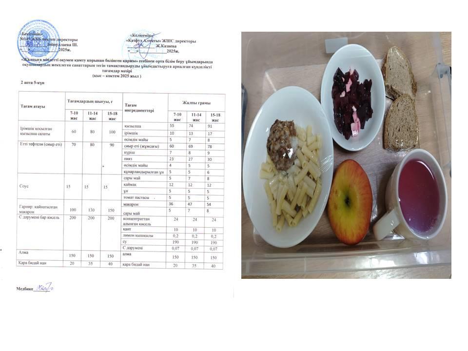 Ас мәзірі 2 апта 5 күн