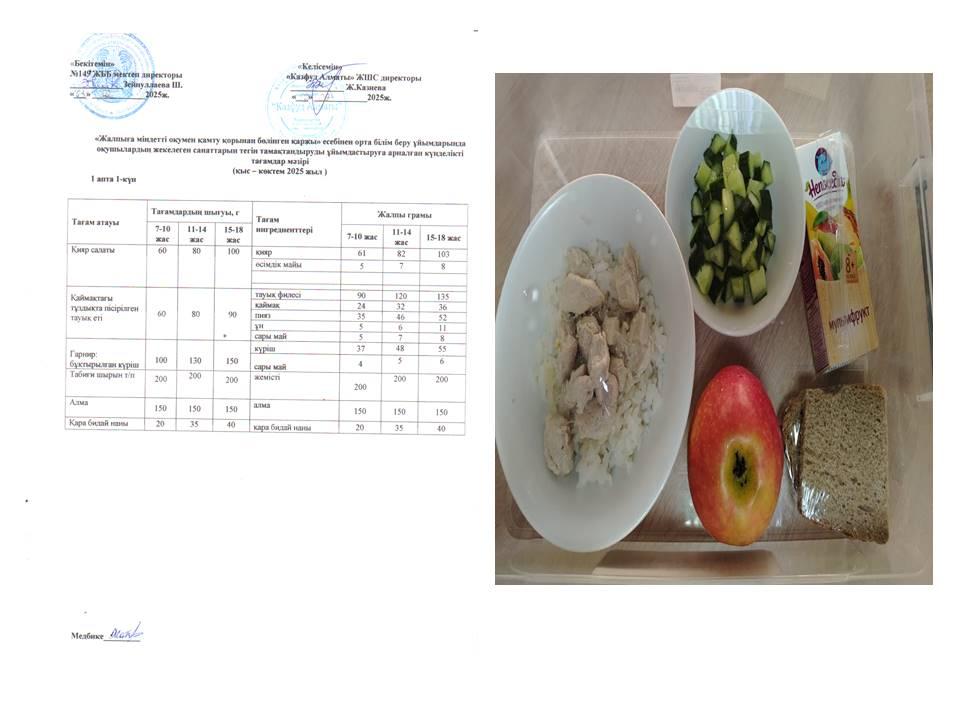 Ас мәзірі 1апта 1 күн 28.04.2025ж