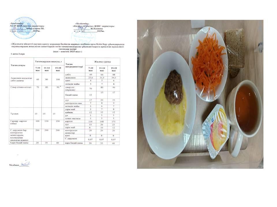 Ас мәзірі 1 апта 2 күн 29.04.2025ж