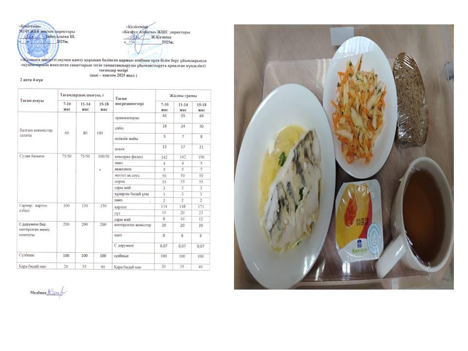 Ас мәзірі 8.05.2025ж 2 апта 4 күн