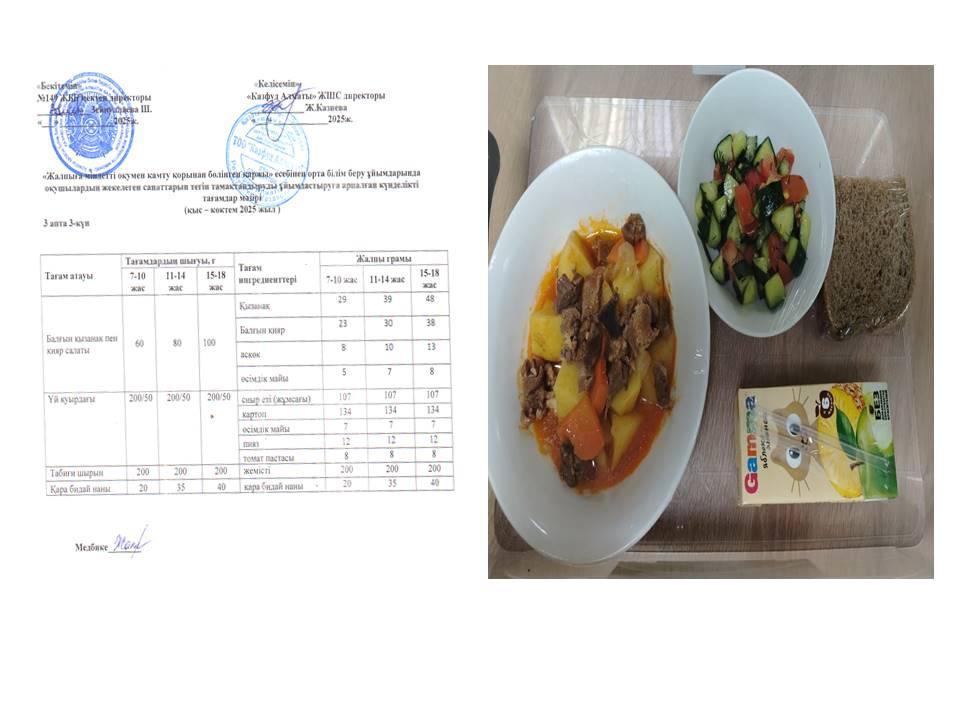Ас мәзірі 3 апта 3 күн 14.05.202ж