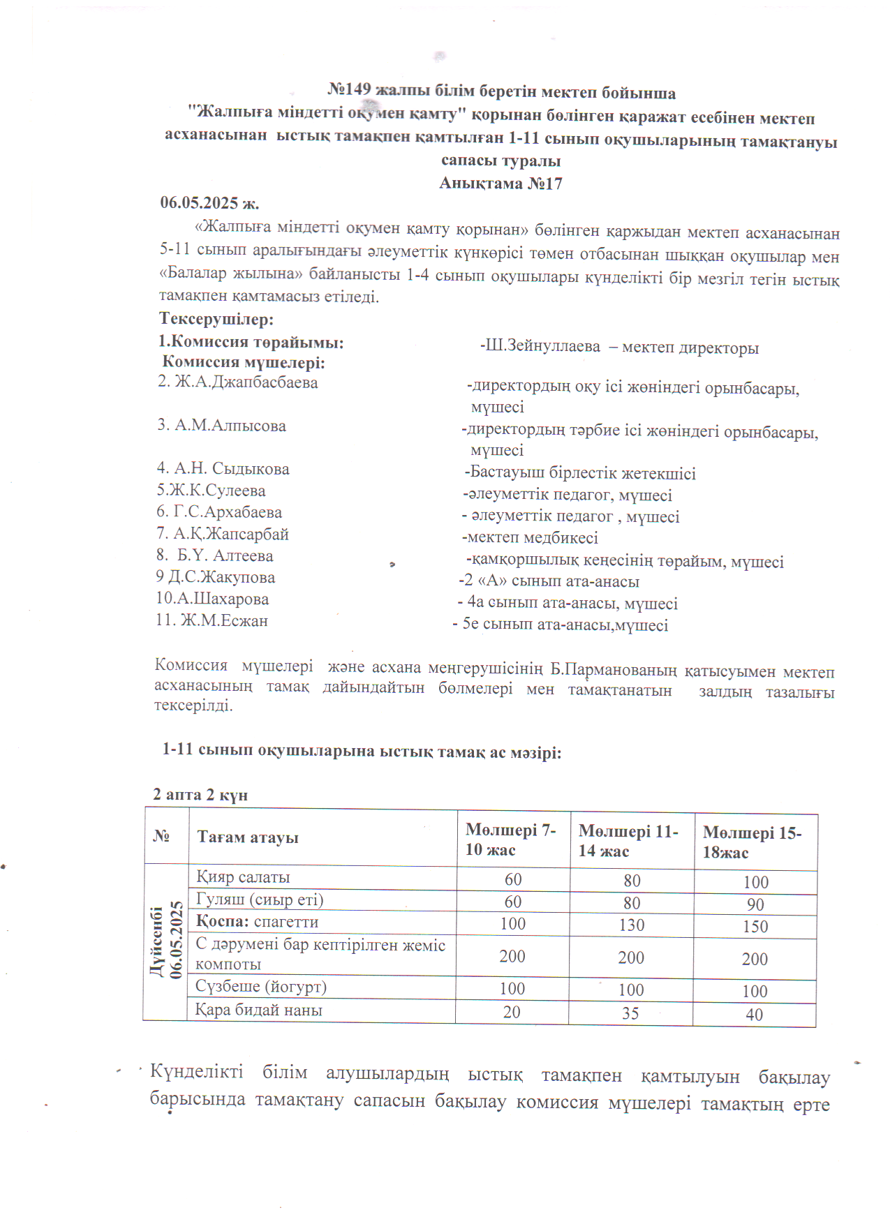 Бракераж комиссия мүшелерінің мектеп асханасын тексеру актісі