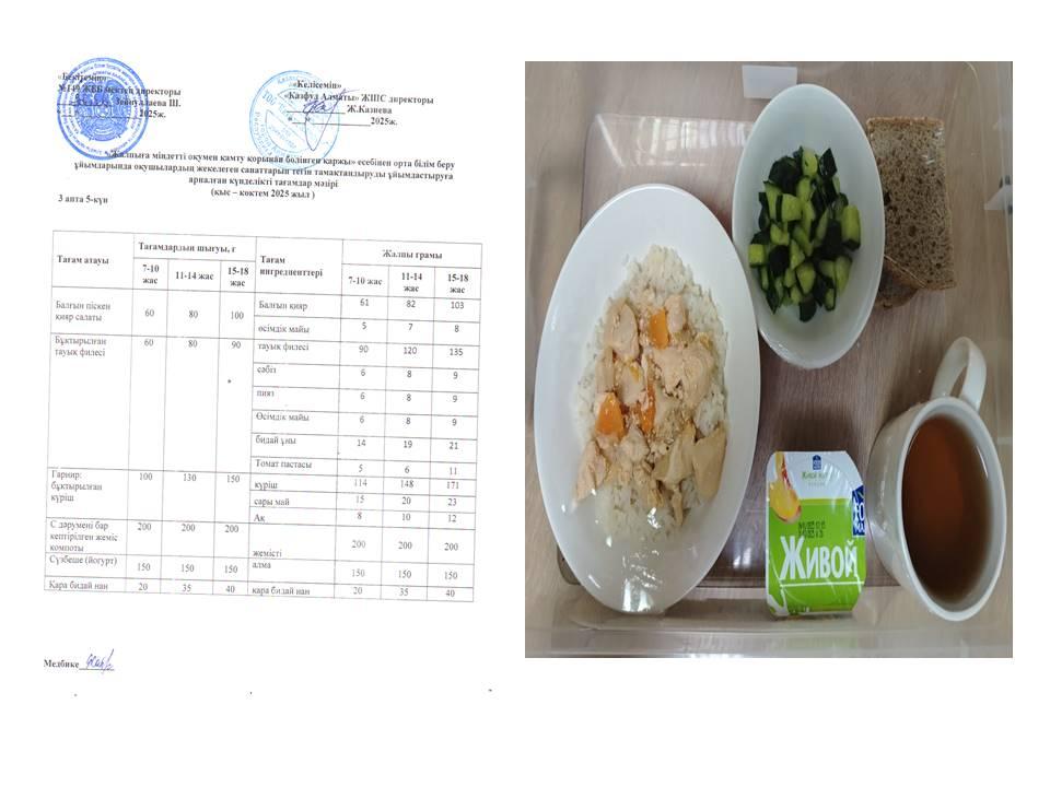 Ас мәзірі 3 апта 5 күн 16.05.2025ж