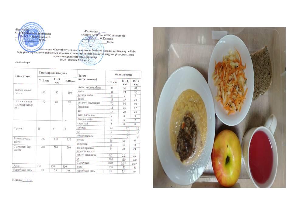 Ас мәзірі 3 апта 4 күн 15.05.2025ж