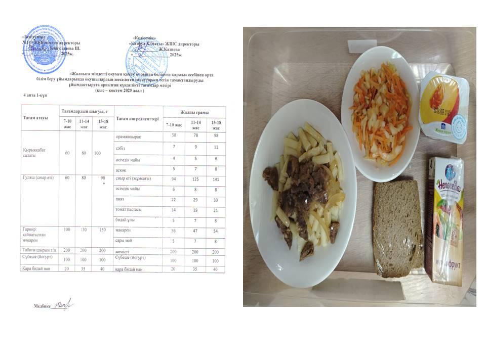 Ас мәзірі 4 апта 1 күн 19.05.2025ж