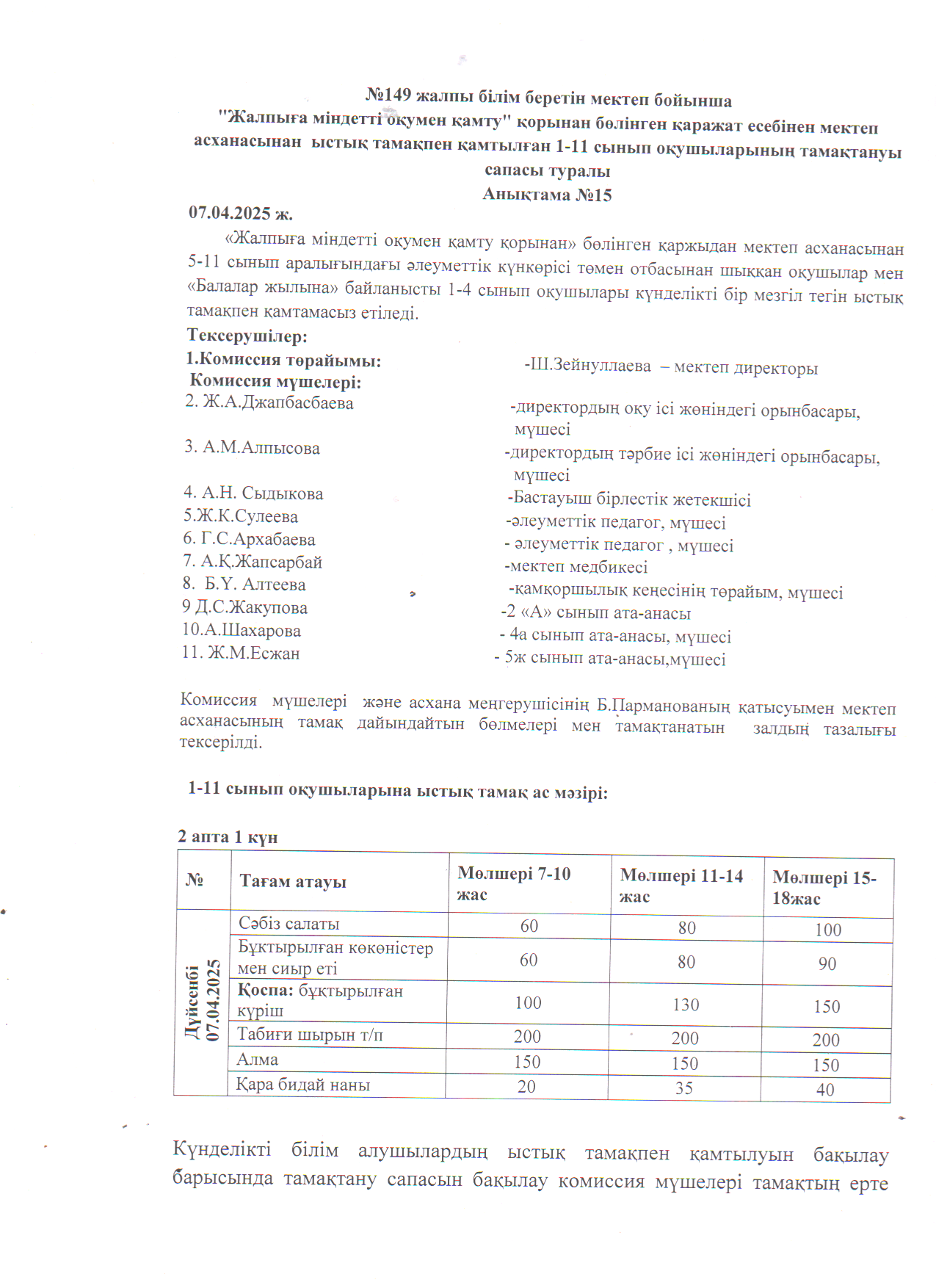 Бракераж комиссия мүшелерінің мектеп асханасын тексеру актісі