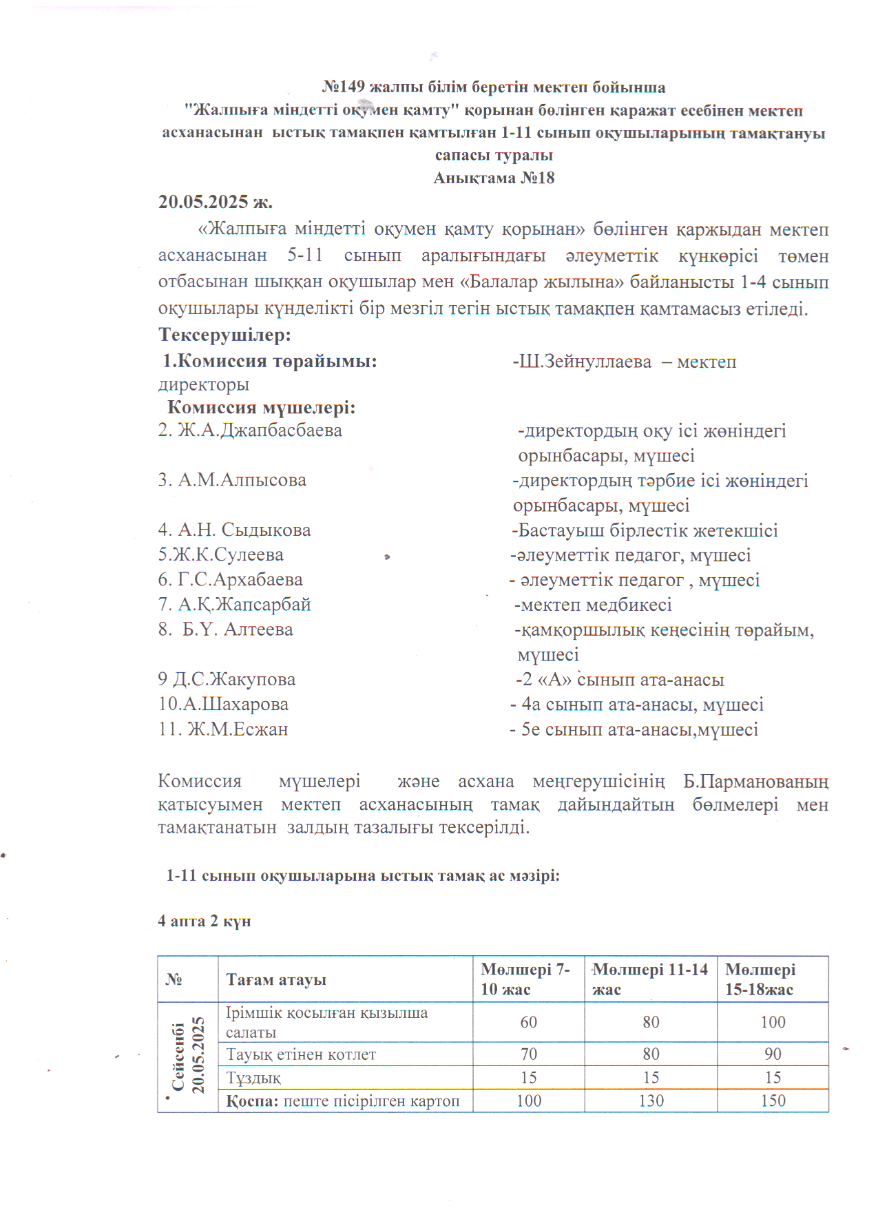 Бракераж комиссия мүшелерінің мектеп асханасын тексеру актісі