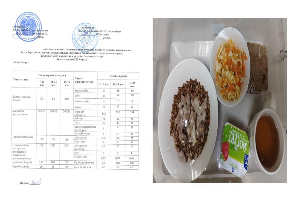 Ас мәзірі 4 апта 3 күн 21.05.2025ж