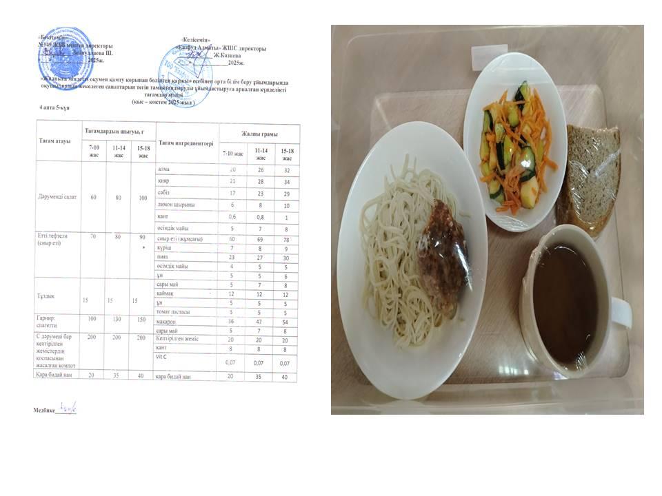 Ас мәзірі 4 апта 5 күн 23.05.2025ж