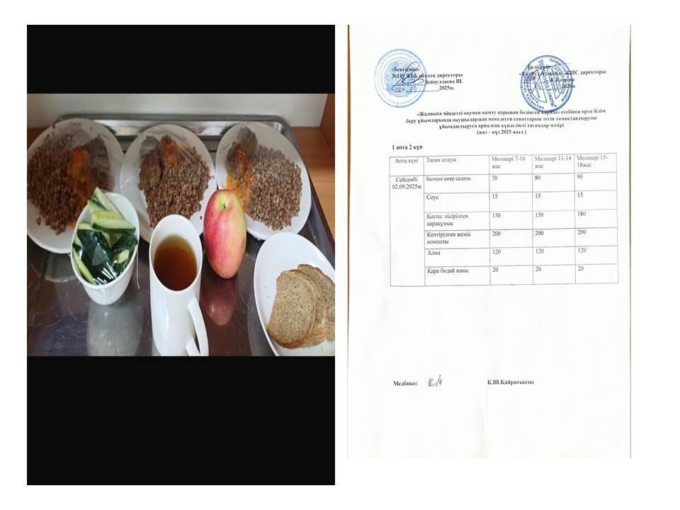 Ас мәзірі. 1 апта 2 күн 02.09.2025