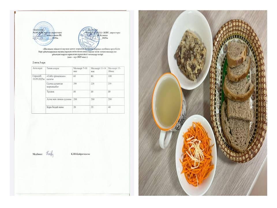 Ас мәзірі 2 апта 3 күн 10.09.2025