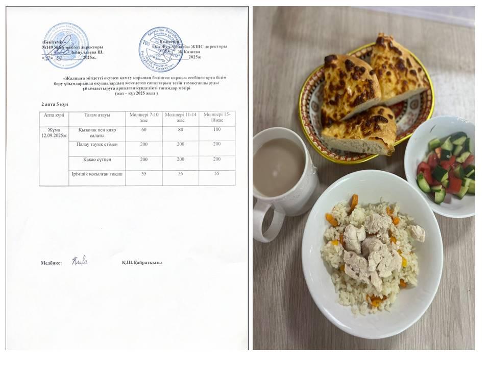 Ас мәзірі. 2 апта 5 күн  12.09.2025