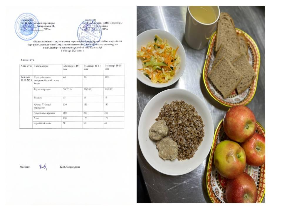 Ас мәзірі. 3 апта 4 күн  18.09.2025
