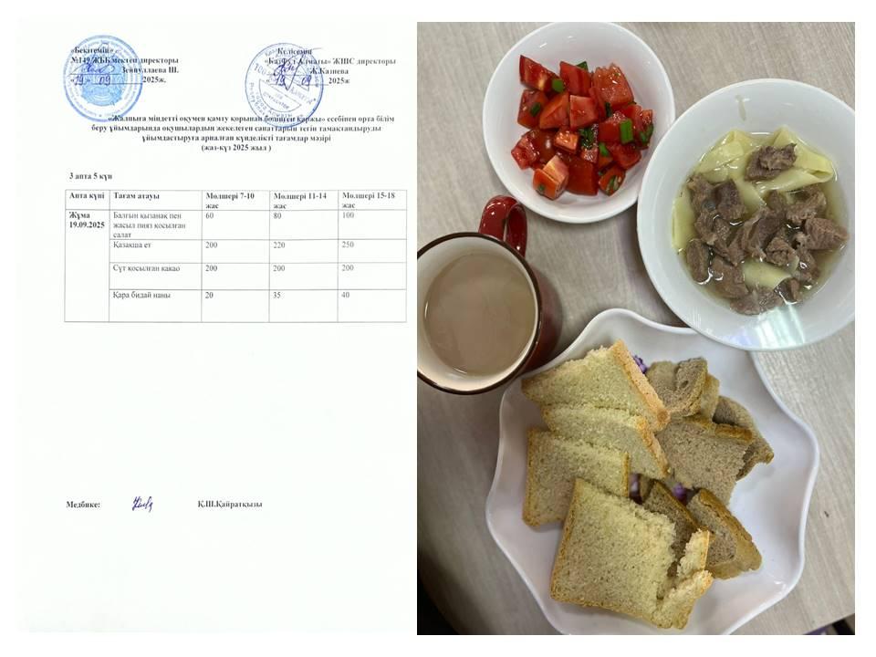 Ас мәзірі 3 апта 5 күн. 19.09.2025