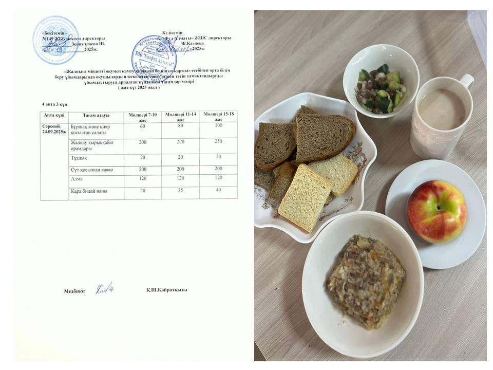 Ас мәзірі. 4 апта 3 күн. 24.09.2025