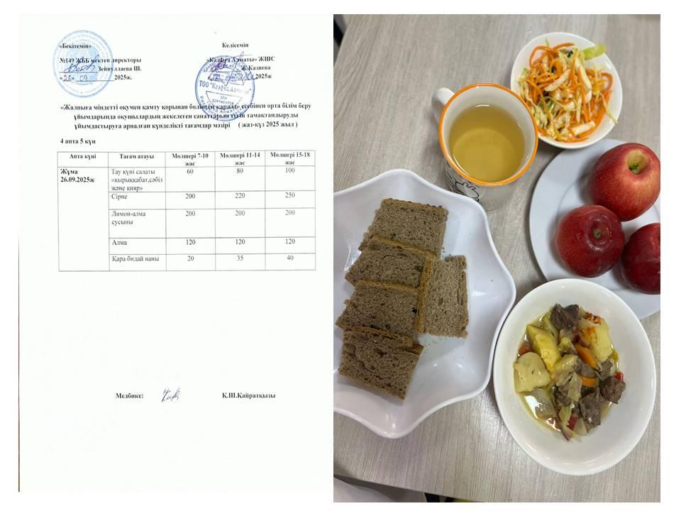 Ас мәзірі. 4 апта 5 күн