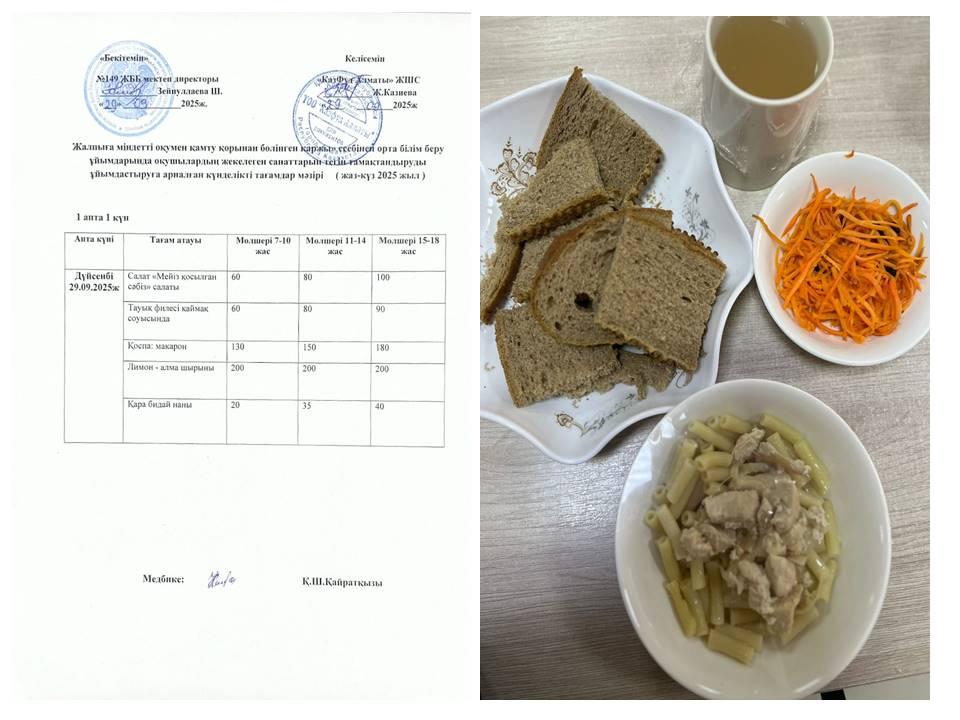 Ас мәзірі. 1апта 1 күн. 29.09.2025