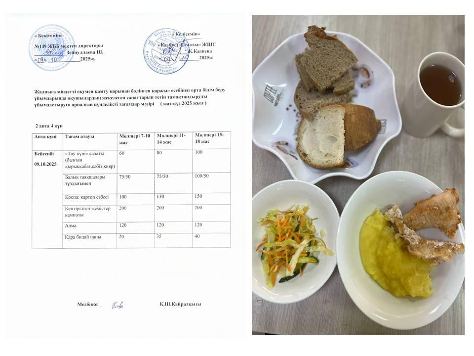 Ас мәзірі 2 апта 4 күн 09.10.2025