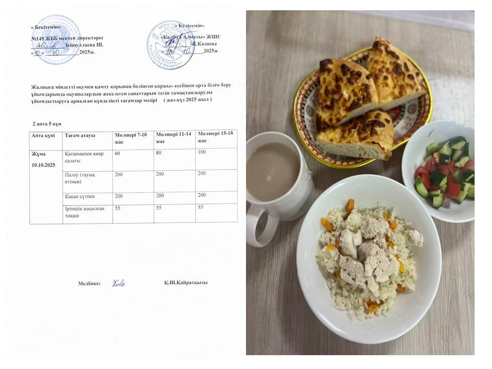 Ас мәзірі  2 апта 5 күн 10.10.2025