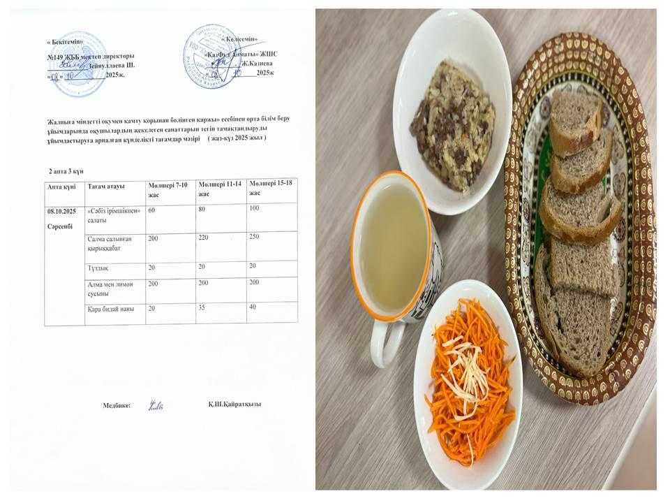 Ас мәзірі 2 апта 3 күн