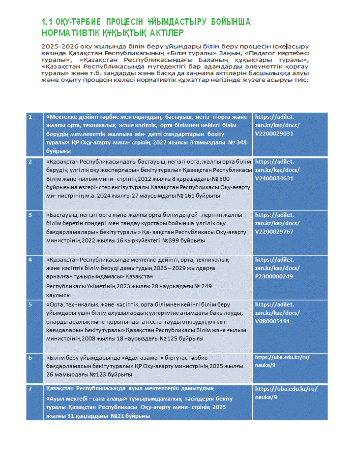 ОҚУ-ТӘРБИЕ ПРОЦЕСІН ҰЙЫМДАСТЫРУ БОЙЫНША НОРМАТИВТІК ҚҰҚЫҚТЫҚ АКТІЛЕР