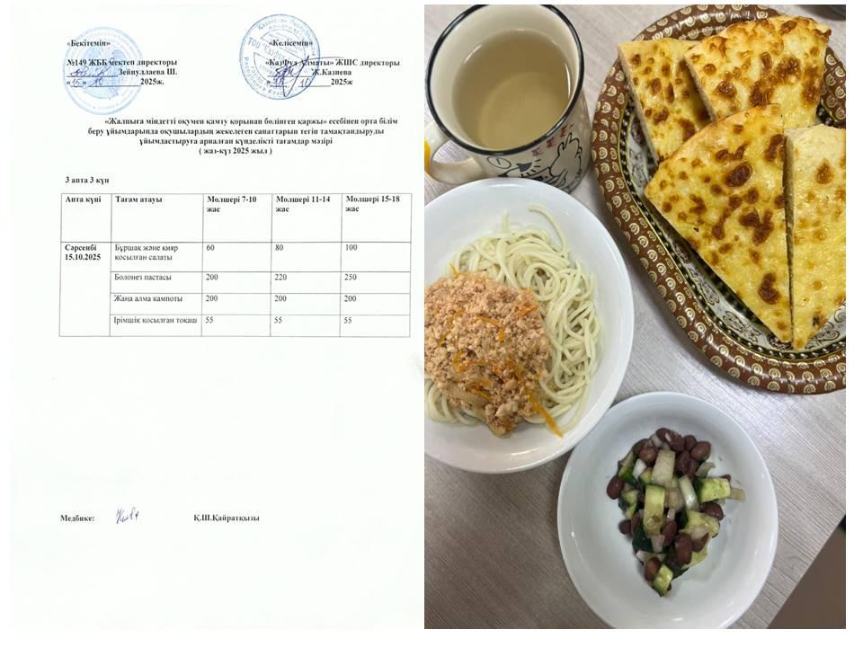 Ас мізірі 3 апта 3 күн 15.10.2025