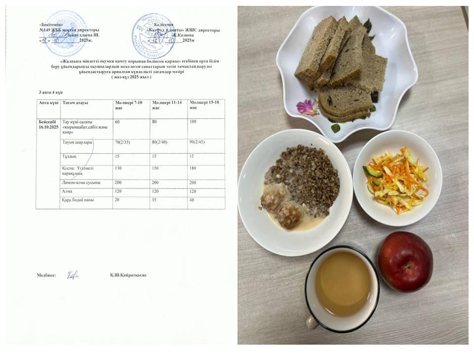 Ас мәзірі 3 апта 4 күн. 16.10.2025