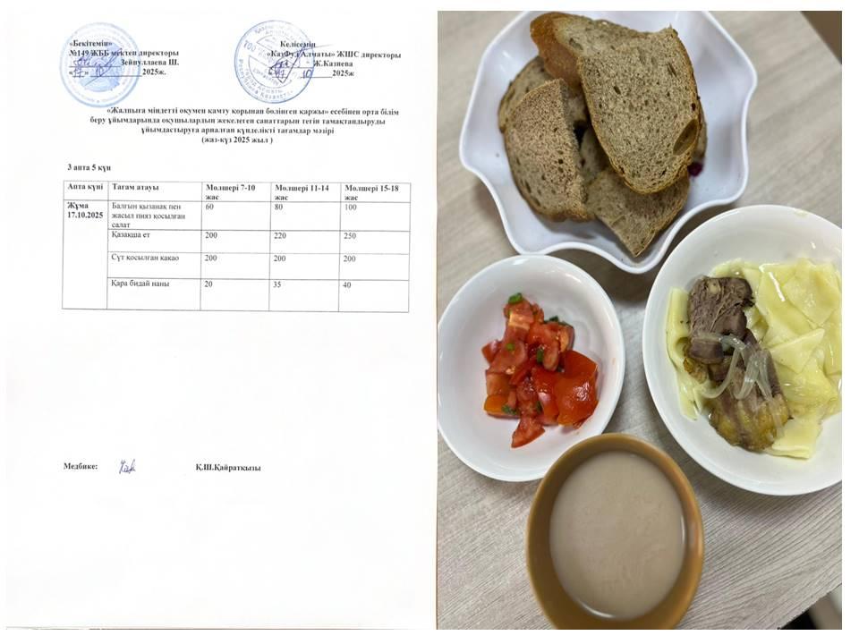 Ас мәзірі 3 апта 5 күн 17.10.2025