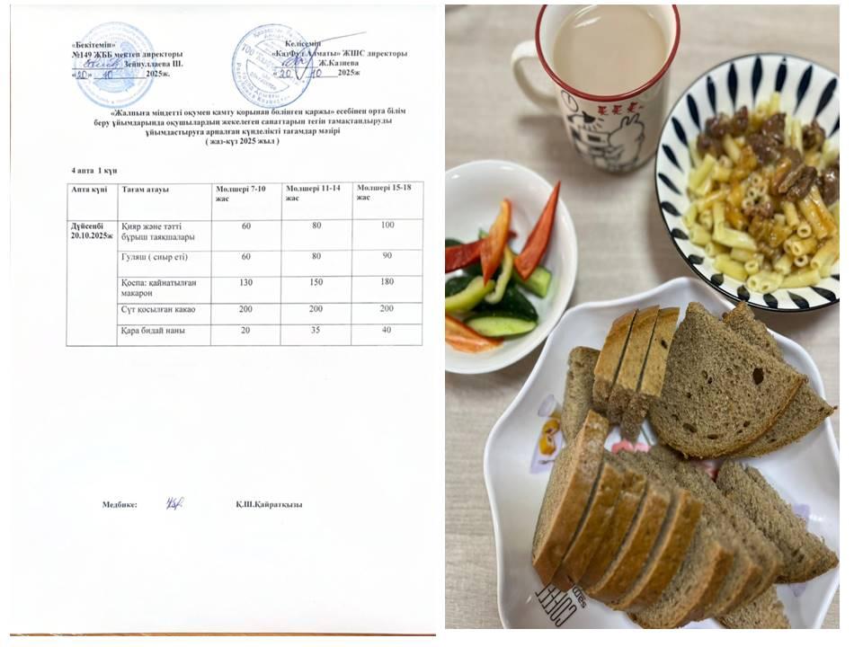 Ас мәзірі 4 апта 1 күн