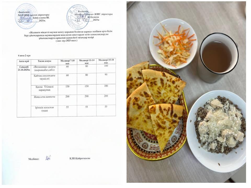 Ас мәзірі 4 апта 2 күн