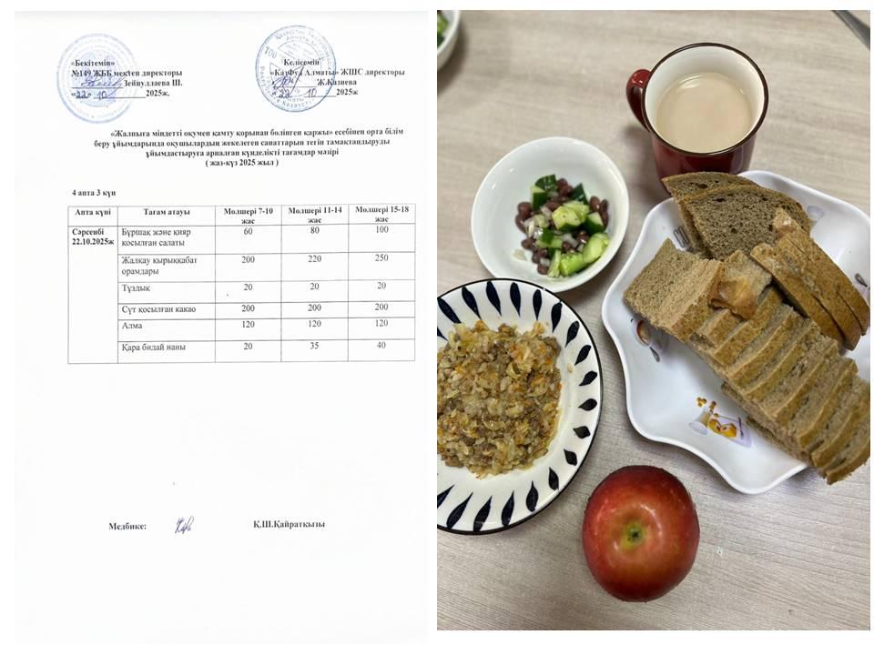 Ас мәзірі 4 апта 3 күн