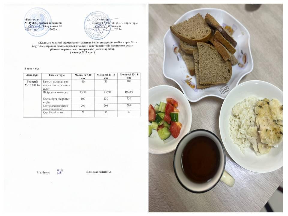 Ас мәзірі 4 апта 4 күн