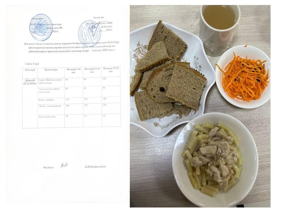 Ас мәзірі 1 апта 1 күн