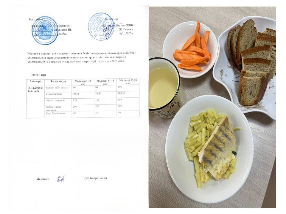 Ас мәзірі 1 апта 4 күн