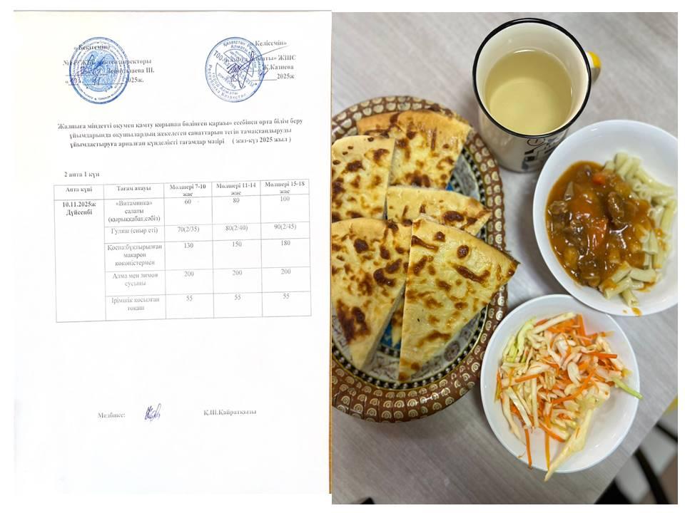 Ас мәзірі 2 апта 1 күн