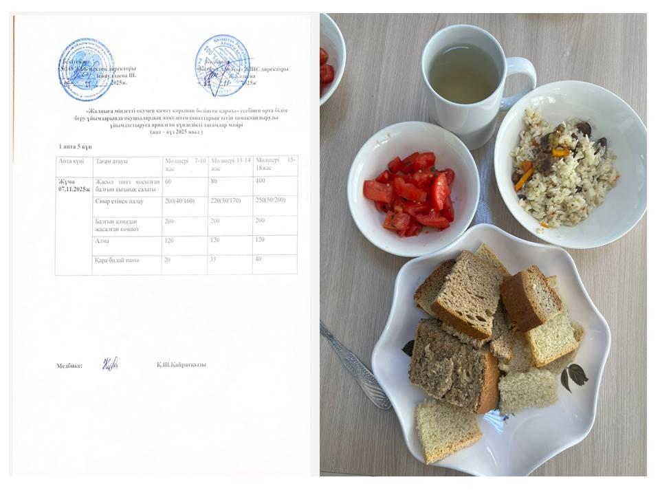 Ас мәзірі 1 апта 5 күн