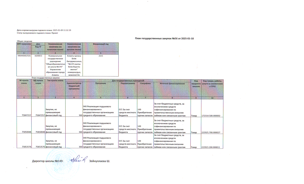 Мемлекеттік сатып алу жоспары №56