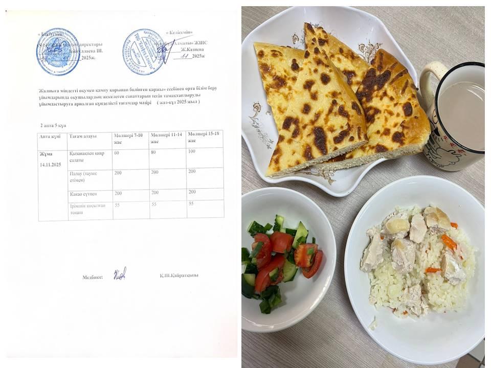 Ас мәзірі 2 апта 5 күн