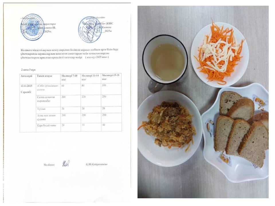 Ас мәзірі 2 апта 3 күн