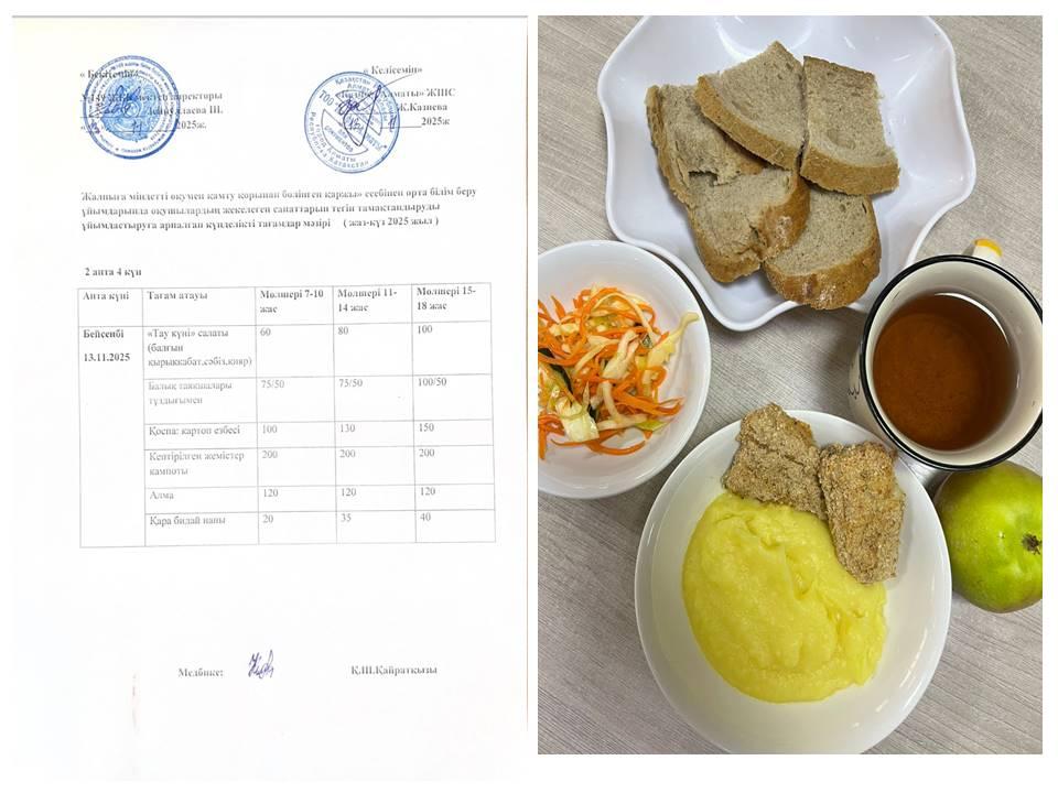 Ас мәзірі 2 апта 4 күн