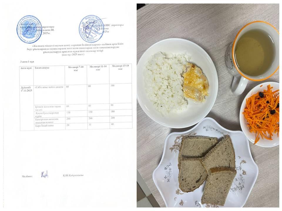 Ас мәзірі 3 апта 1 күн