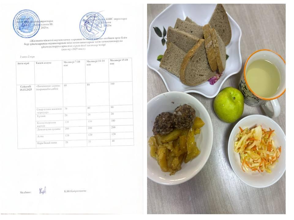 Ас мәзірі 3 апта 2 күн