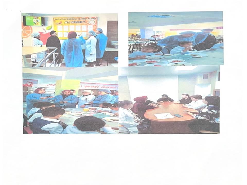 Бракераж комиссия мүшелерінің мектеп асханасын тексеру актісі