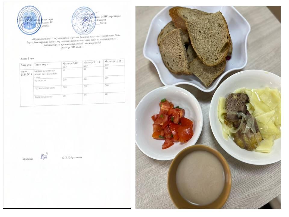 Ас мәзірі 3 апта 5 күн